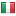 speccy.cz server is located in Italy